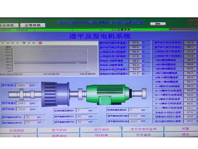 湖北某钢铁有限公司