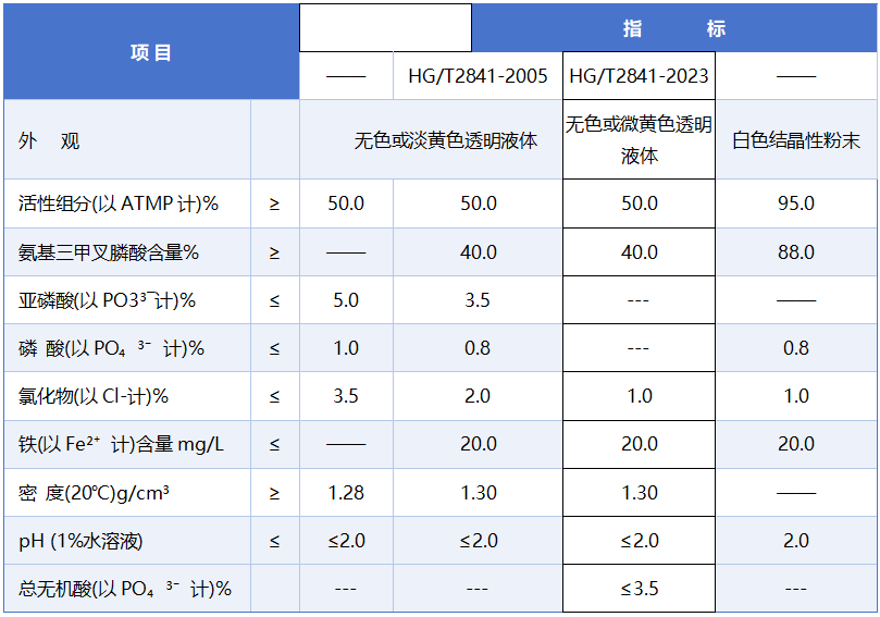 微信图片_20251127143447_1063_12.png 微信图片_20251127143447_1063_12.png